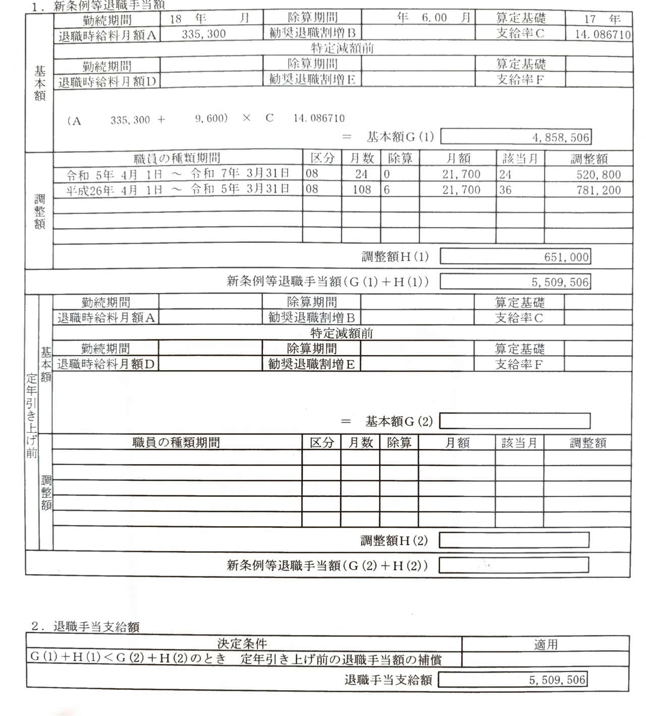 退職手当計算内訳