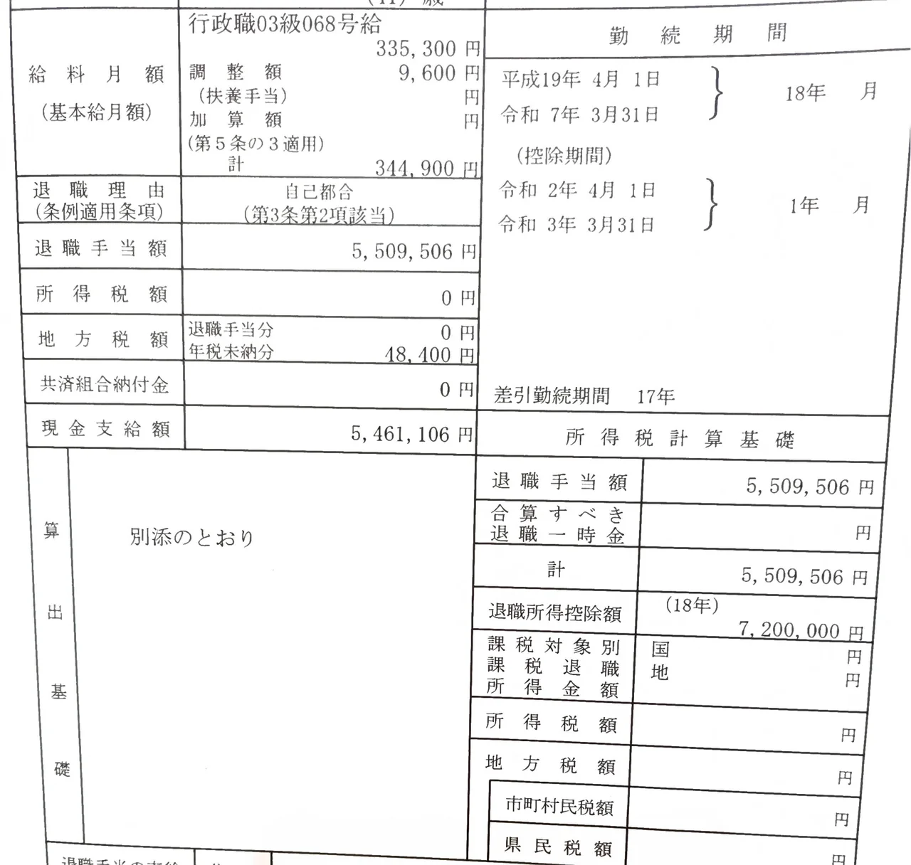 退職手当計算書